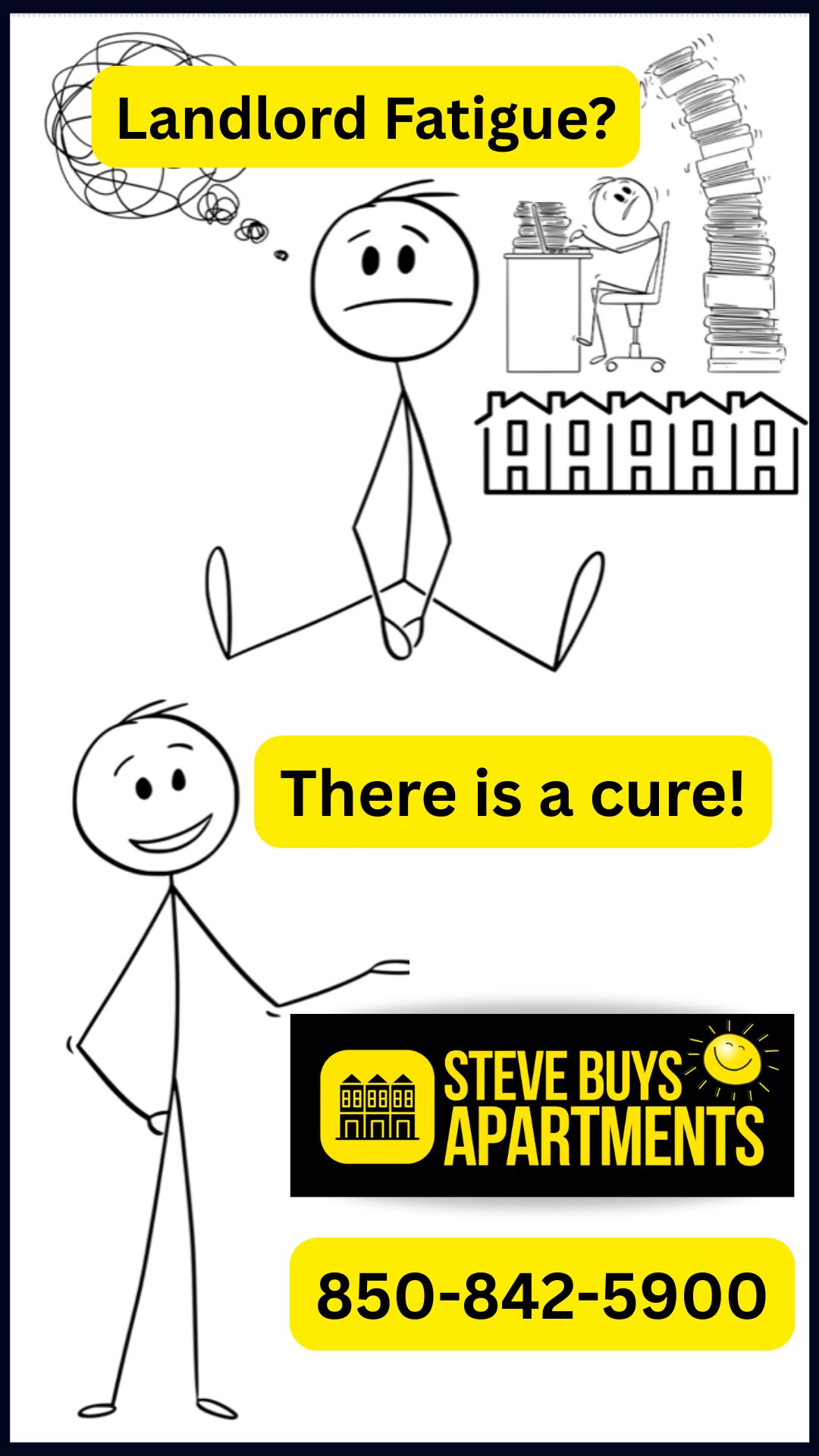 Steve Buys Apartments and Apartment Complexes